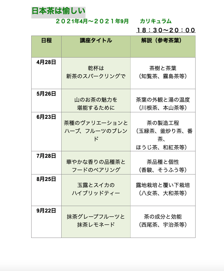 中日文化センター栄、2021年前半、日本茶は愉しい　講座予定