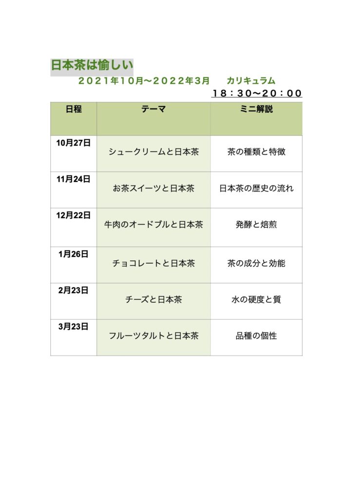 2021年度後期