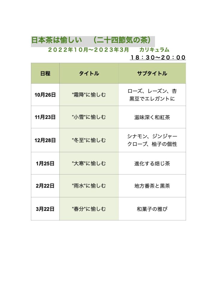 2022年度後期